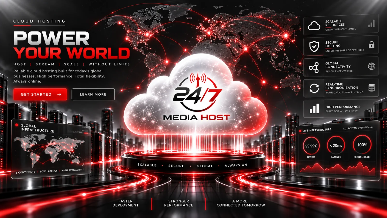 Cloud Hosting