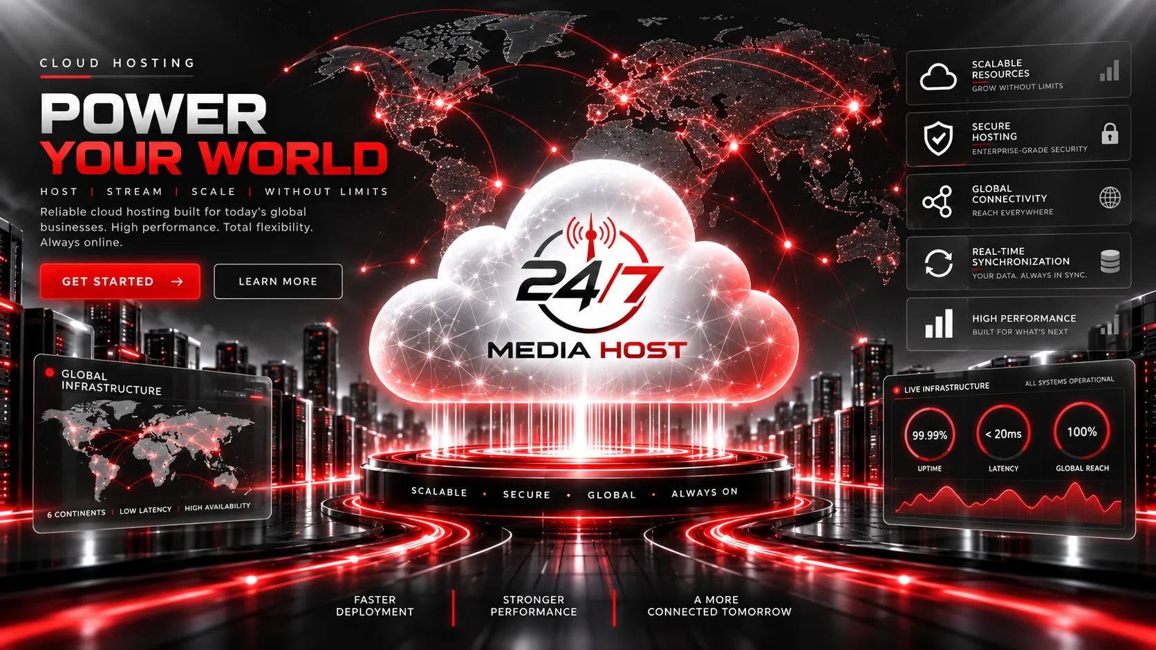 Cloud Hosting from 24/7 Media Host