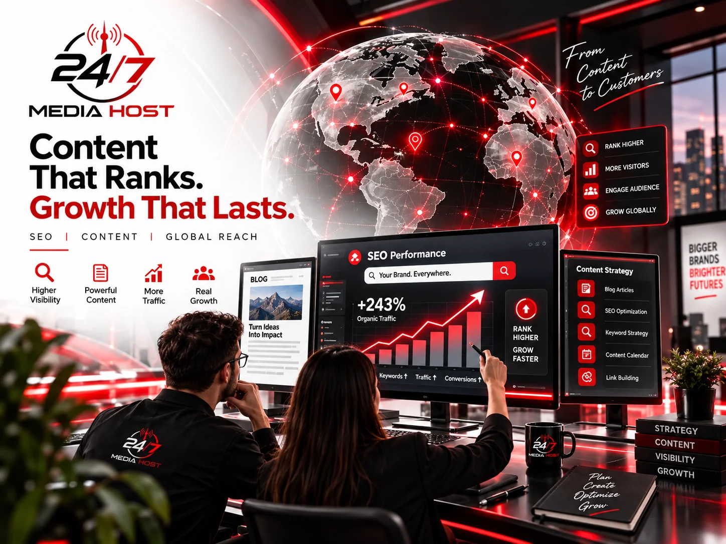 Content that ranks. Landing pages that convert. Campaigns that move.